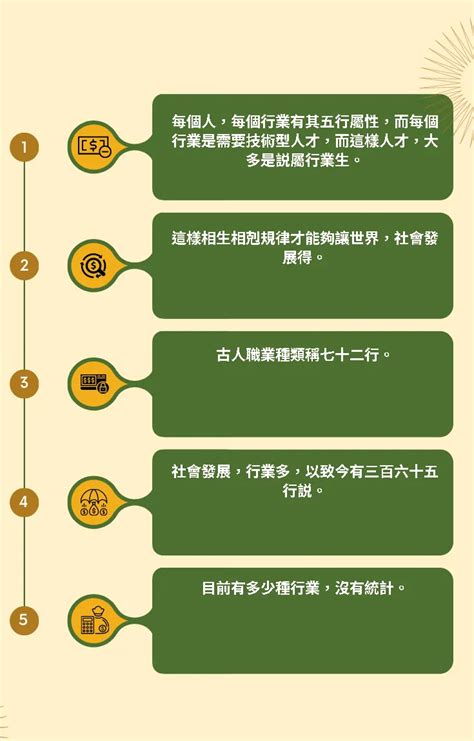 汽車行業是屬火還是屬金|八字的五行與行業的關係